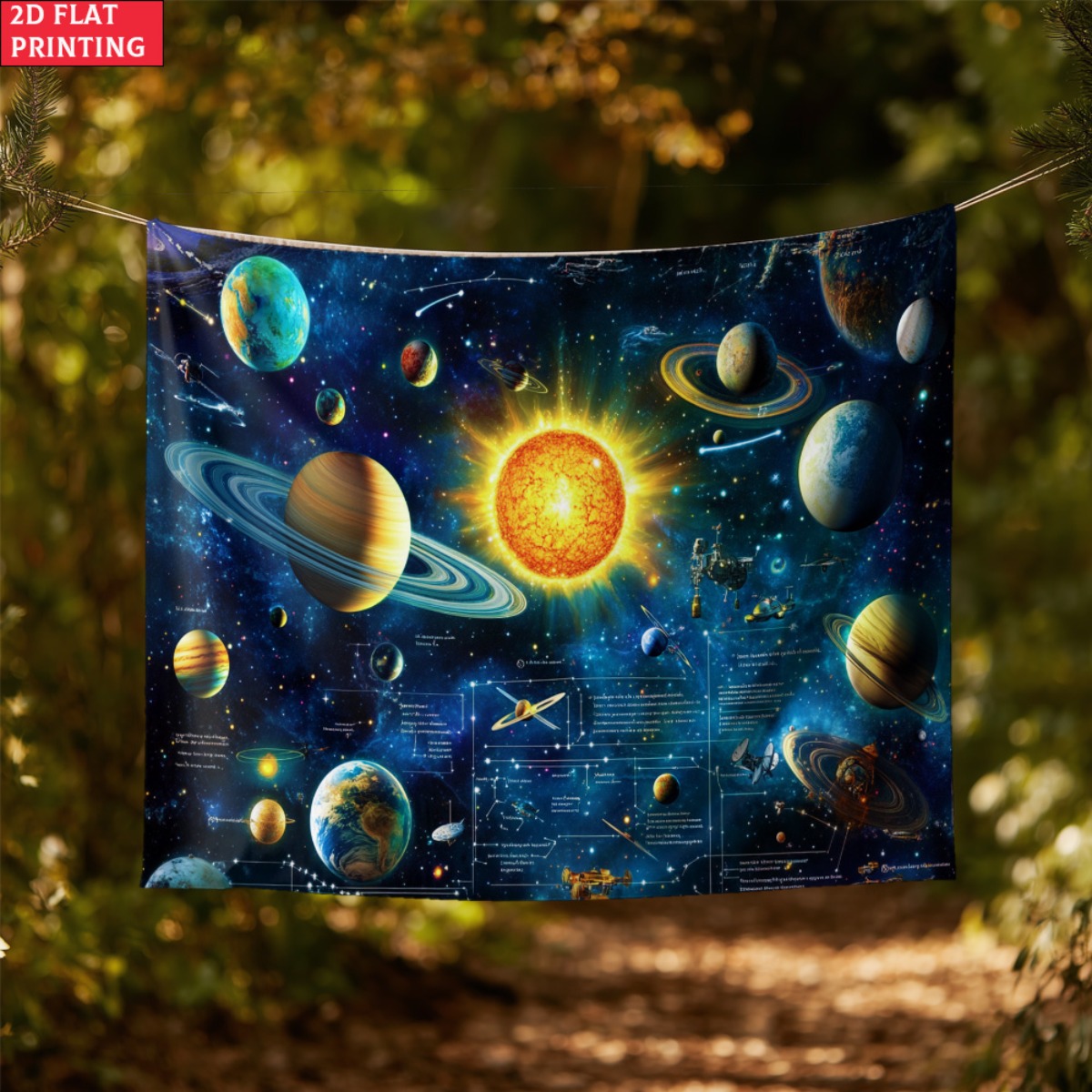 unframed Solar system planet t - Kids Education System recension och pris
