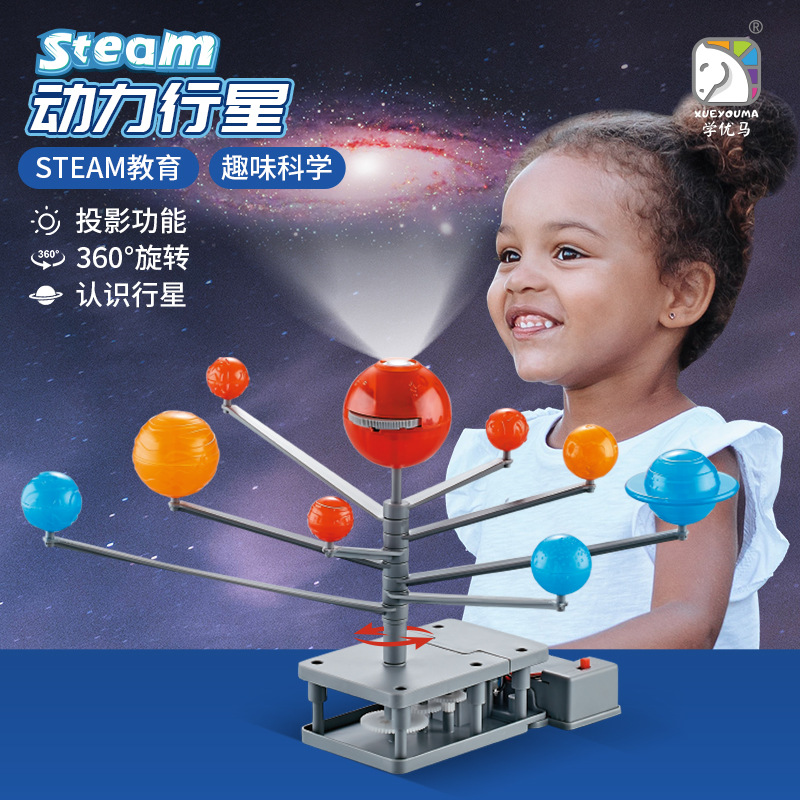 Solar System Model Eight Plane - Kids Education System recension och pris