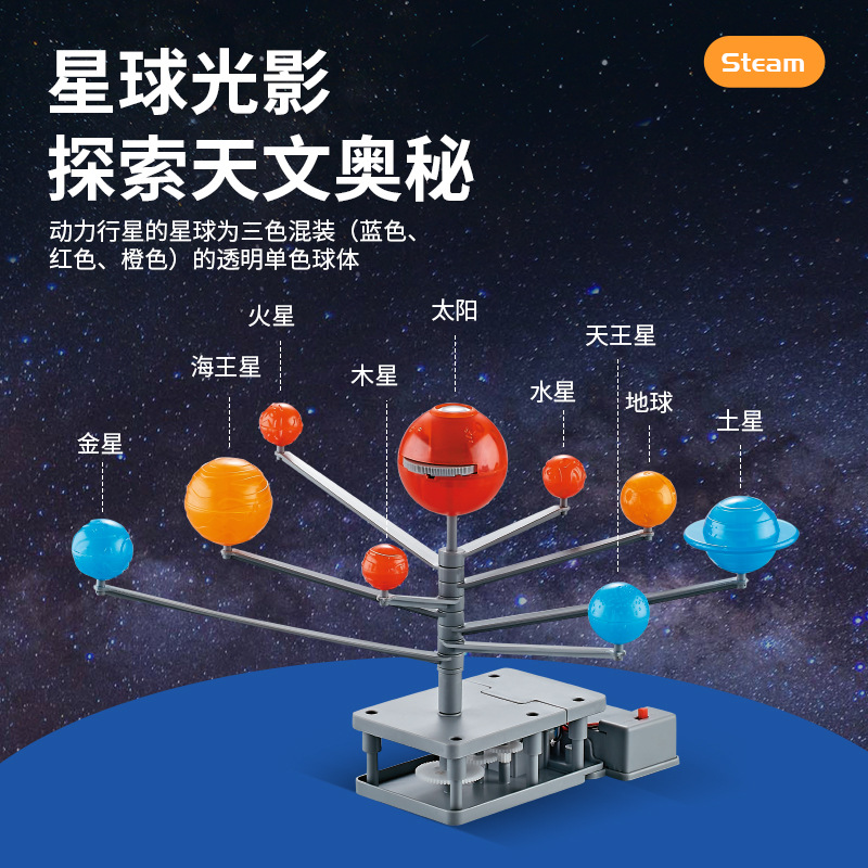 Solar System Model Eight Plane - Kids Education System recension och pris
