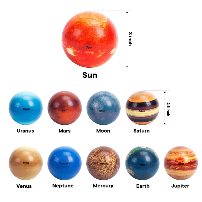 Solar System Planets Stress Ba - Kids Education System recension och pris