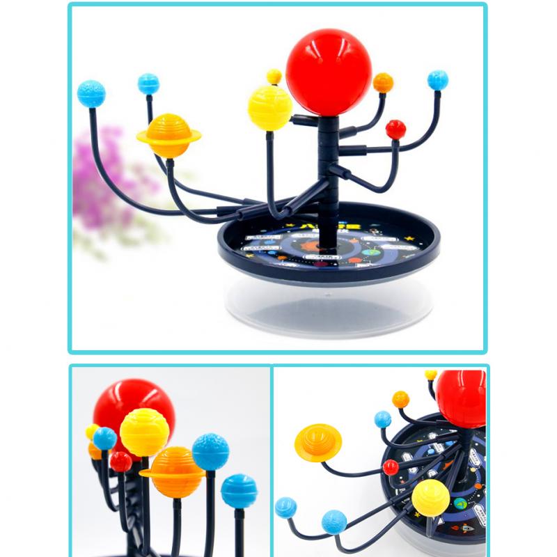Planet Model Kit Plastic Solar - Kids Education System recension och pris