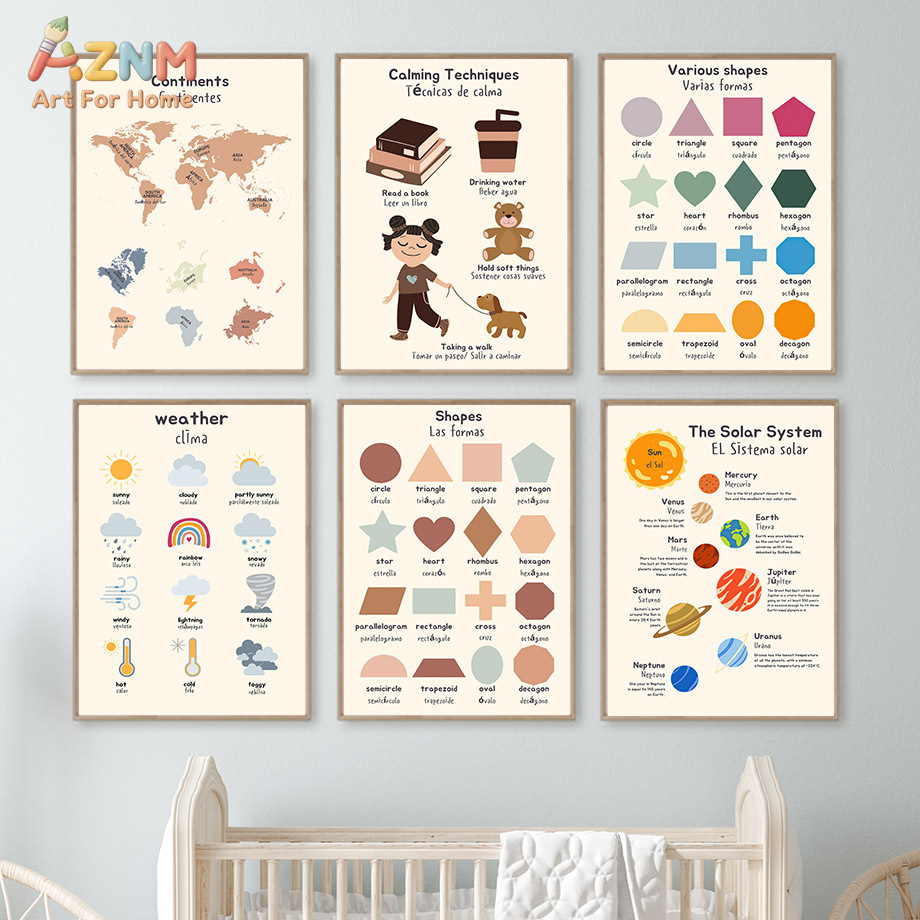 AZNM Bilingual Spanish English - Kids Education System recension och pris