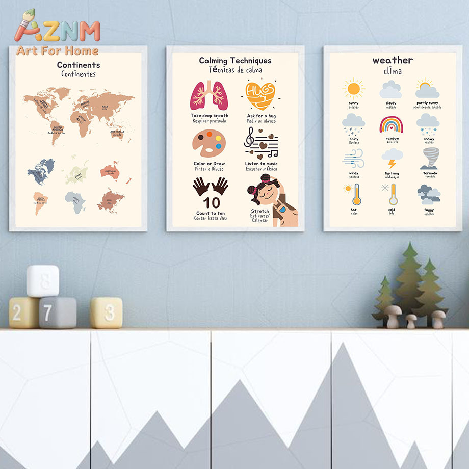 AZNM Bilingual Spanish English - Kids Education System recension och pris