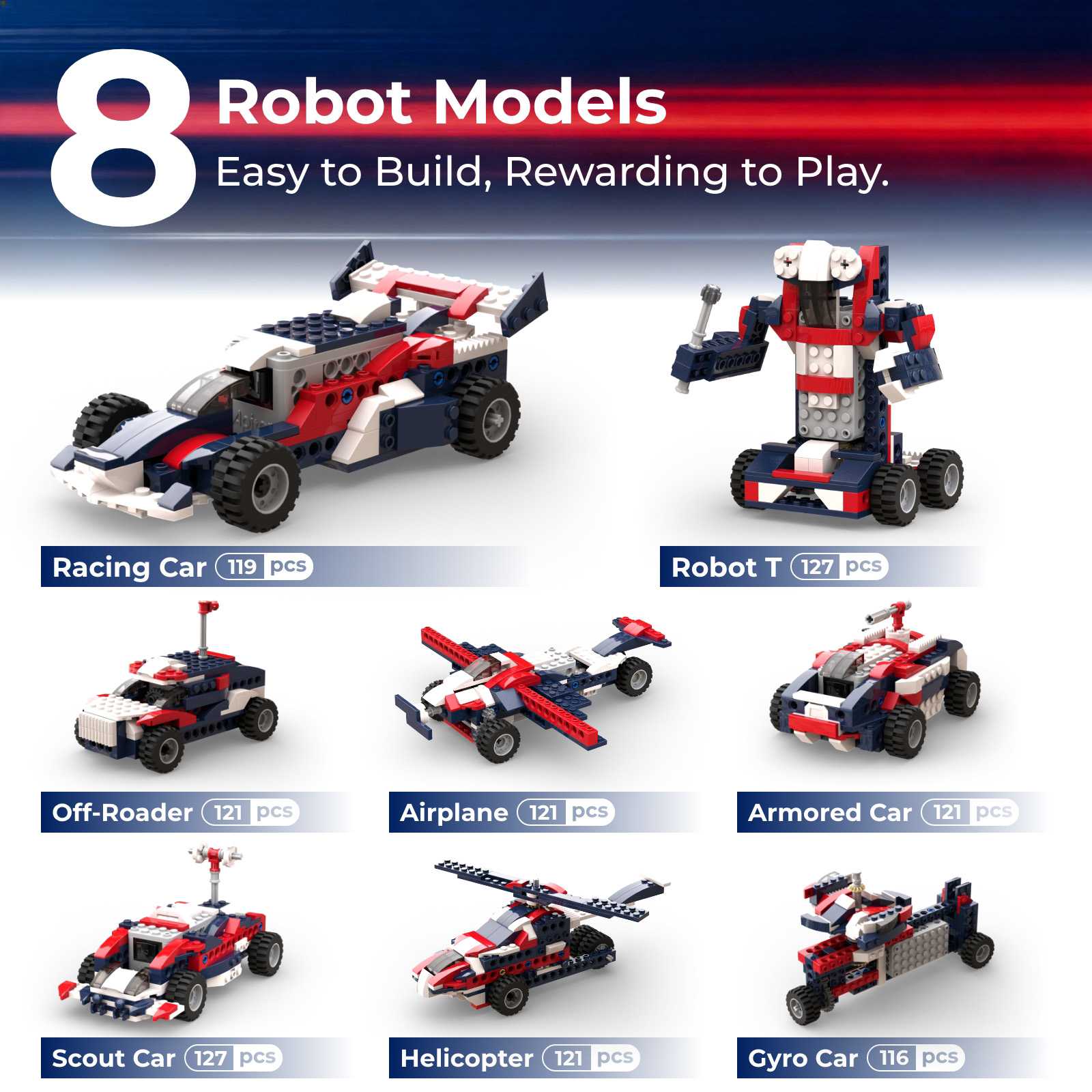 Apitor 8-in-1 STEM Building Bl - Kids Education Kit recension och pris