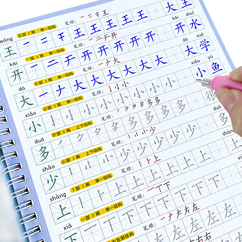 The Copybook Kids Book Learnin - Kid Education recension och pris