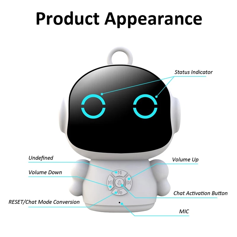 AI Robot Toy WiFi Interactive  - Kids Education Ngo recension och pris